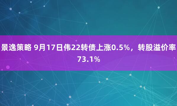 景逸策略 9月17日伟22转债上涨0.5%，转股溢价率73.1%